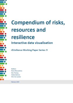 Compendium of risks, resources and resilience: Interactive data visualisation