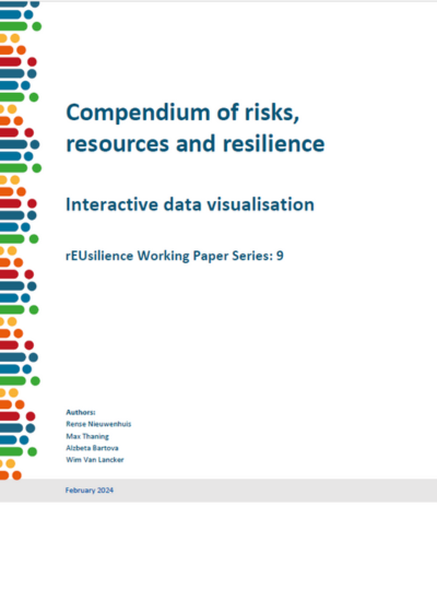 Compendium of risks, resources and resilience: Interactive data visualisation